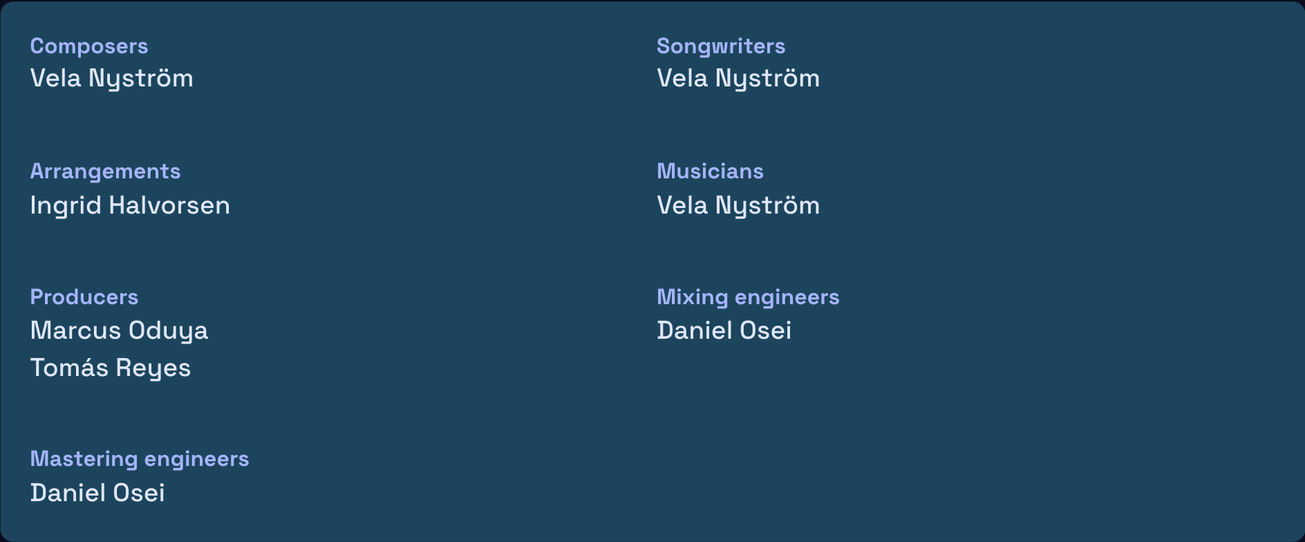 The credits section listing contributors and their roles