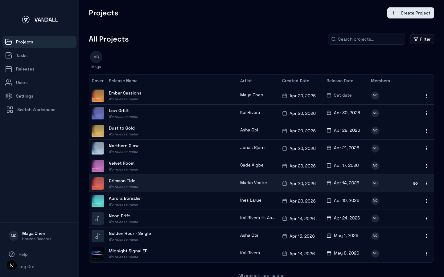 Vandall business dashboard