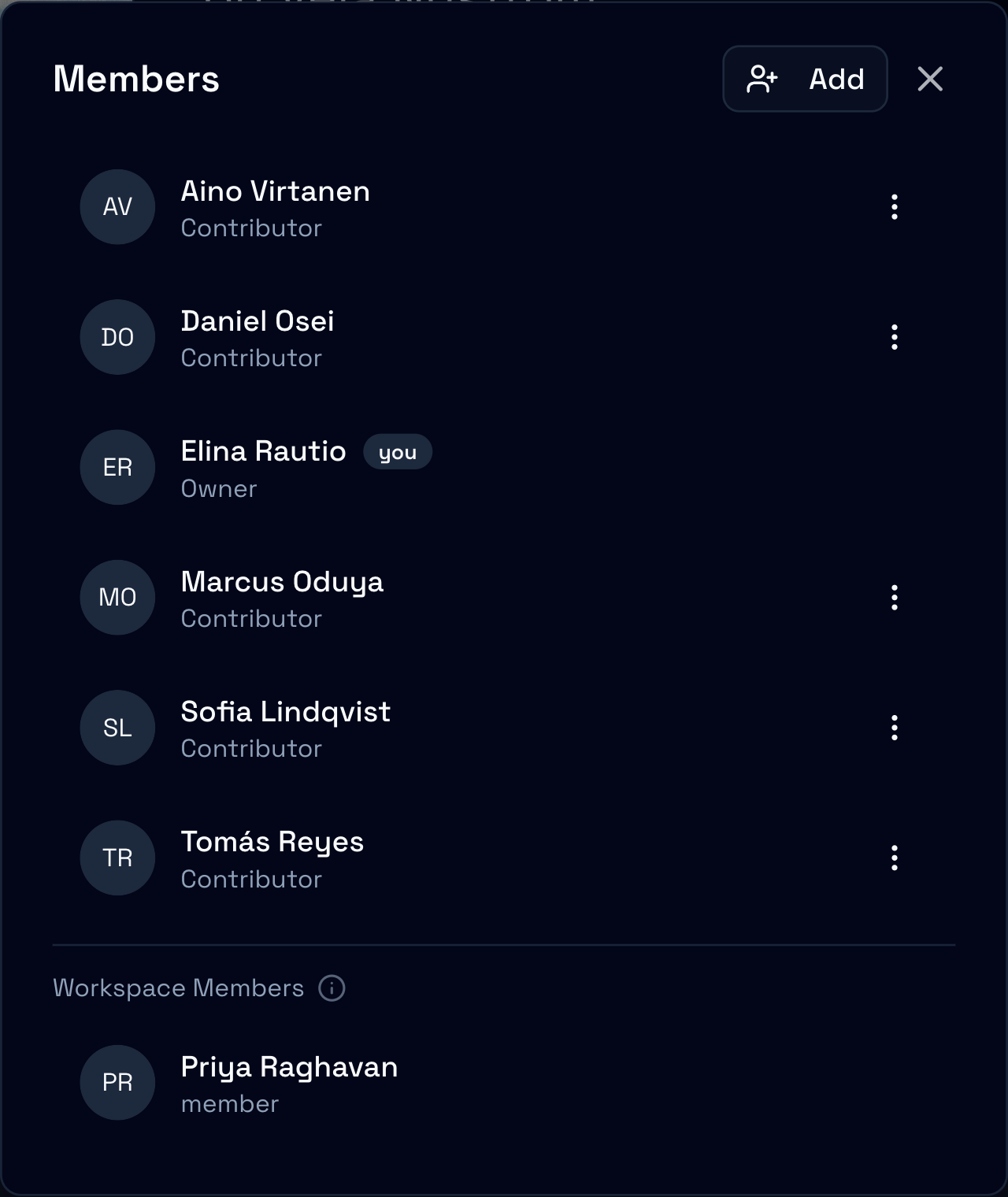 The Members dialog in Vandall Business listing the track’s owner and contributors, with Workspace Members below and the Add button at the top right
