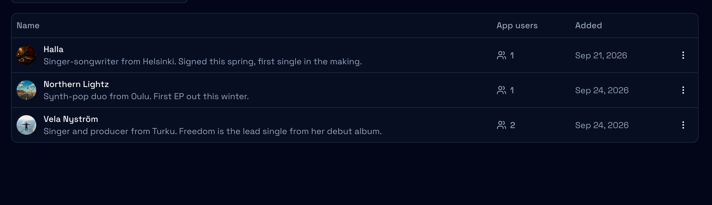 The Roster section of the Users page: Add roster member, Search roster, and Halla with one app user, the date added and the ⋮ menu at the end of her row