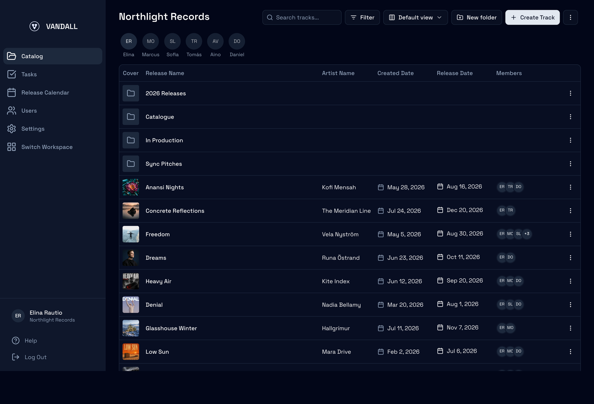 The full Vandall Business catalog table — the surface smart filters and saved views cut into answers