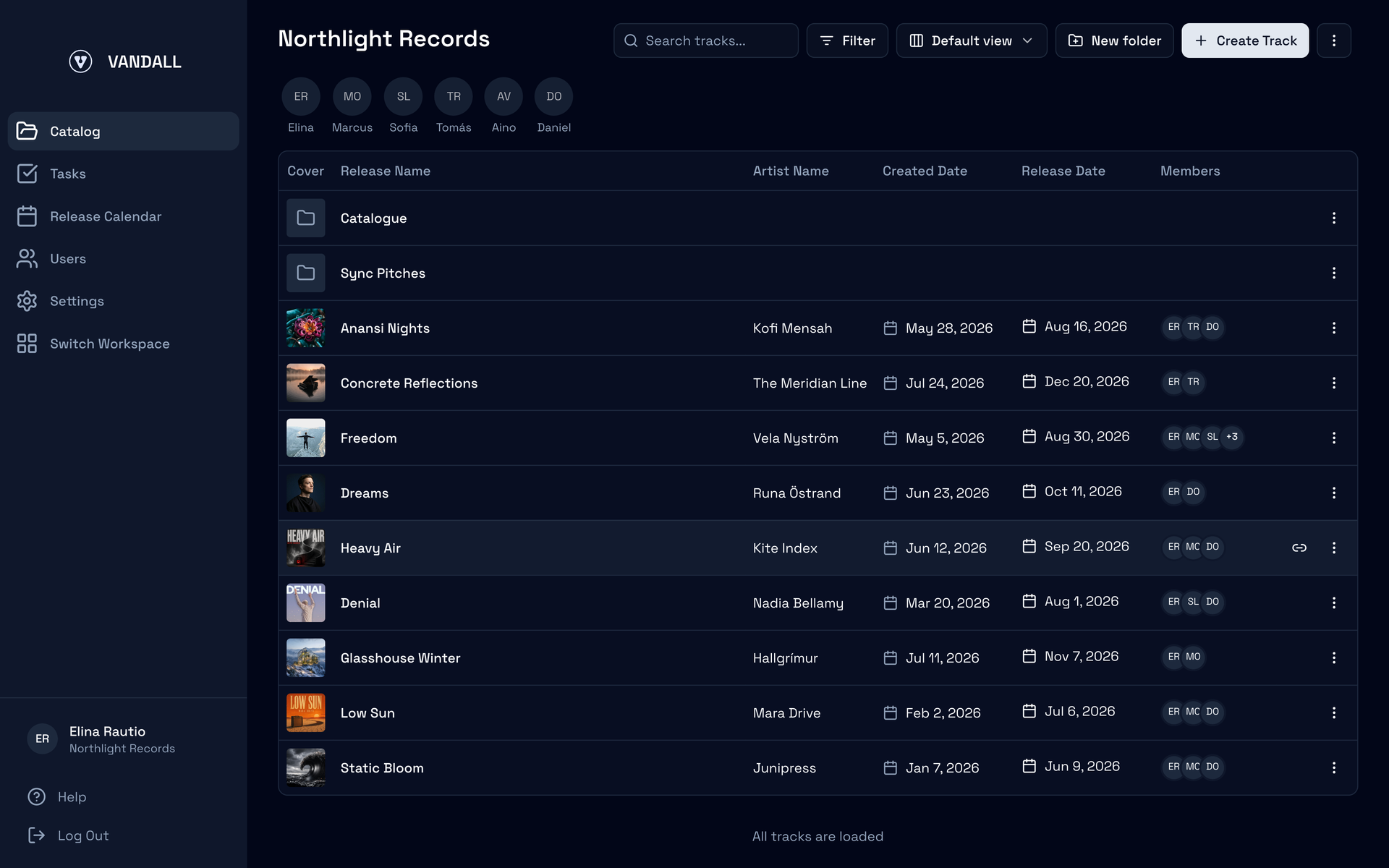 The Vandall Business catalog with every release, its artist, dates, and assigned members in one table