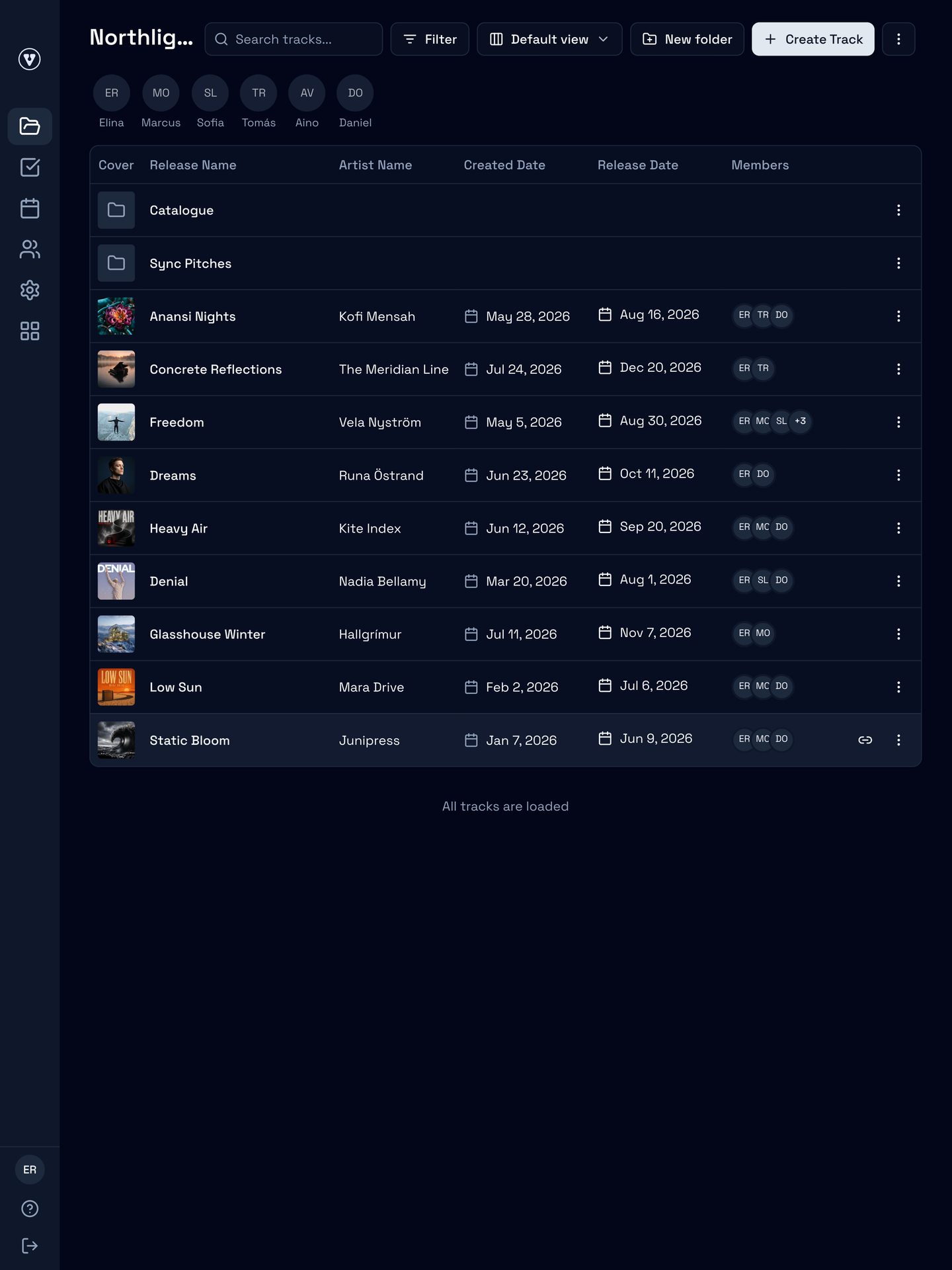 The Vandall Business roster on a tablet