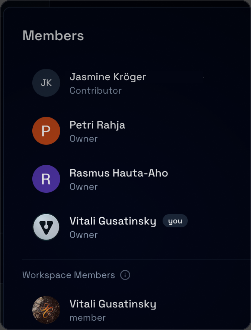 The Vandall Business Members list: named people with their roles — Contributor, Owner, member